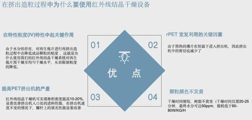 撕碎機(jī)、干燥機(jī)、瓶到瓶、增粘、清洗造粒&hellip; 聯(lián)達(dá)機(jī)械20年硬核產(chǎn)品矩陣 | ChinaReplas2025展商風(fēng)采