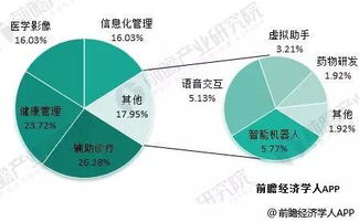 國家新規(guī)出臺，網(wǎng)絡(luò)科技領(lǐng)域迎來重大發(fā)展機遇