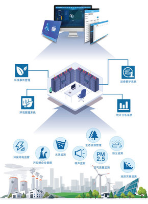 計(jì)訊物聯(lián)盛裝亮相廈門國(guó)際環(huán)保展，以網(wǎng)絡(luò)科技驅(qū)動(dòng)智慧環(huán)保新未來